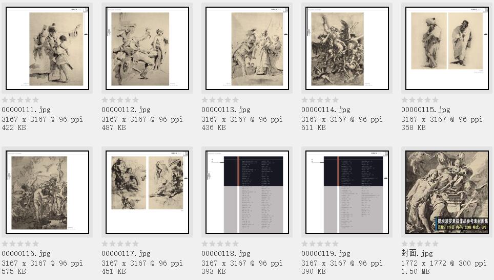 18世纪最负盛名的壁画大师:乔万尼·巴蒂斯塔·提埃波罗作品欣赏